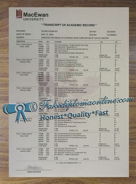 MacEwan Transcripts .